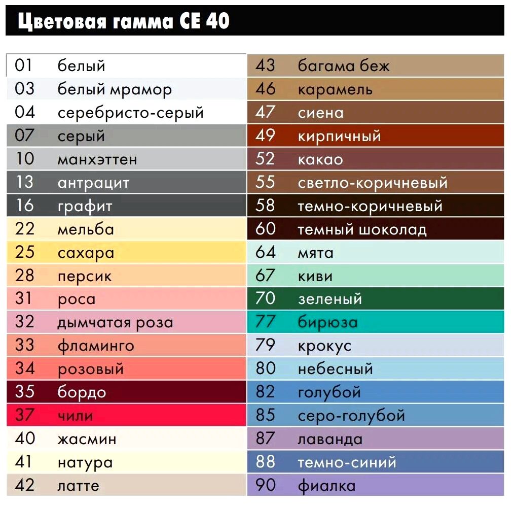 Затирка церезит се 40 цвета Затирка церезит се 40 цвета