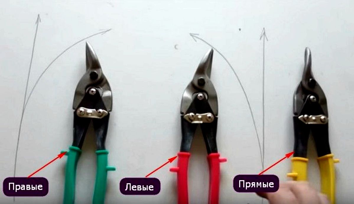Как выбрать ножницы по металлу Как выбрать ножницы по металлу