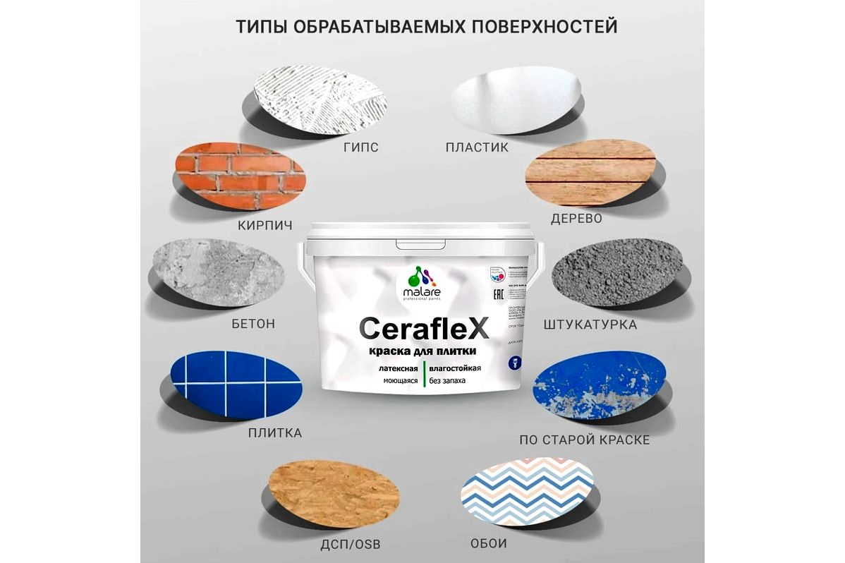 Латексная краска для плитки Латексная краска для плитки