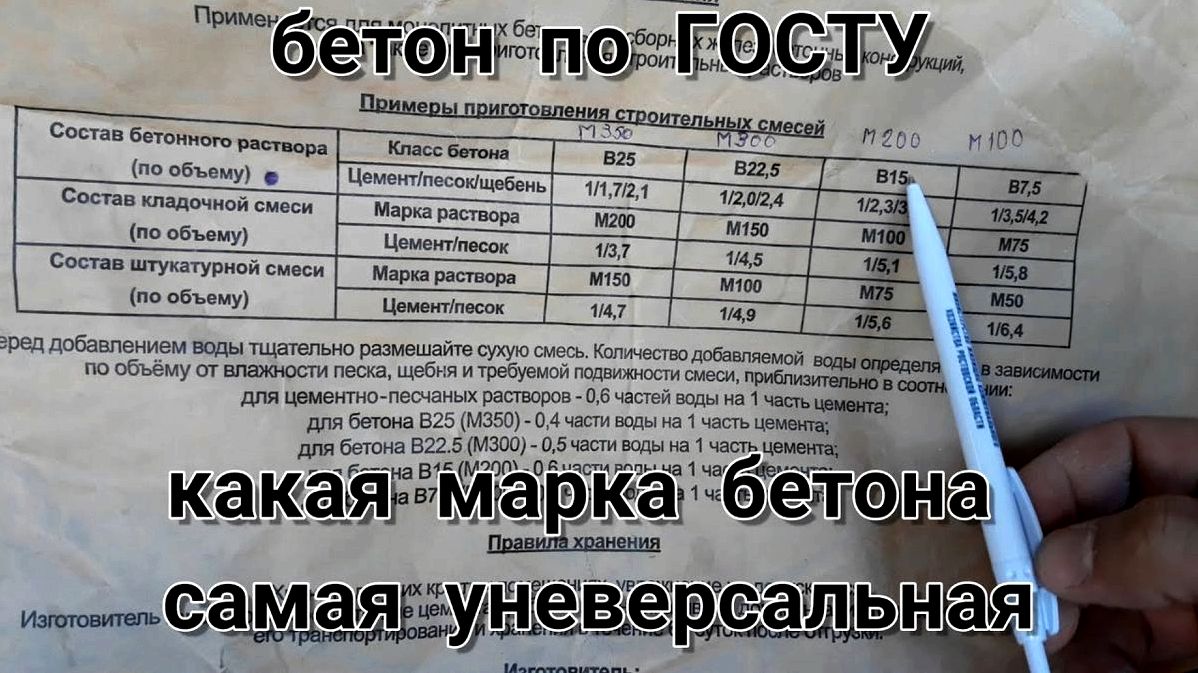 Пропорции бетона в ведрах Пропорции бетона в ведрах